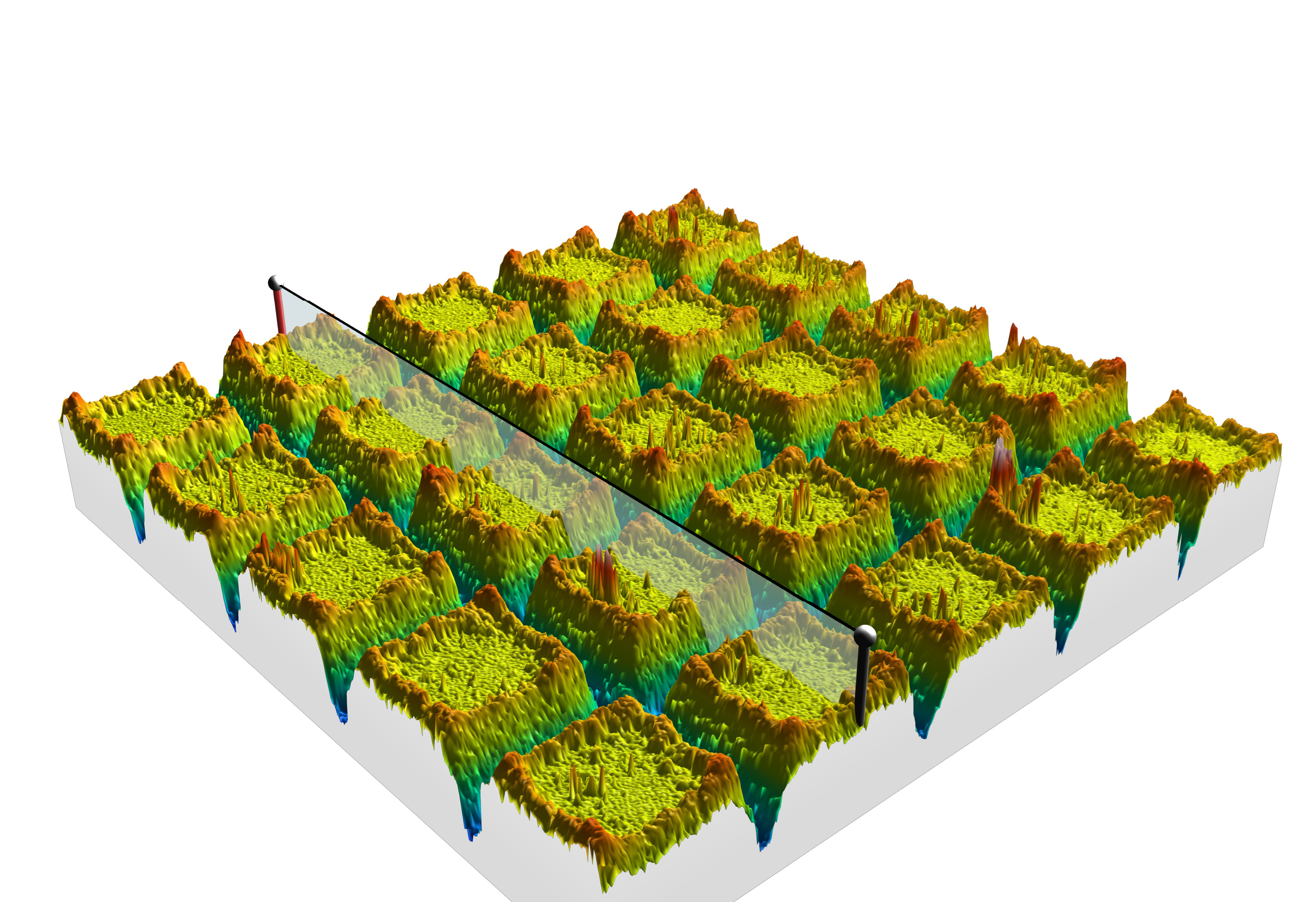 Microchannel Surfaces